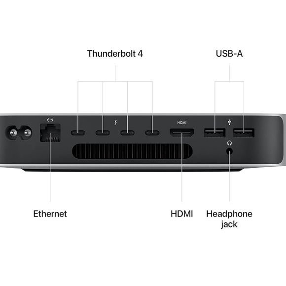Apple 2023 Mac mini Desktop Computer, M2 Pro chip, 10‑core CPU, 16GB, 512GB SSD - Picture 5 of 16
